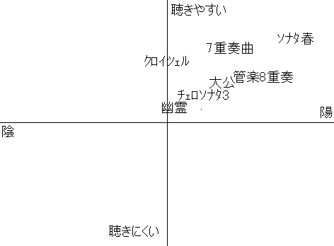 check-chamb.gif (3290 �o�C�g)