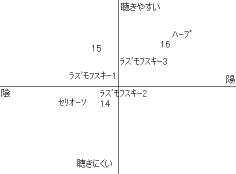 check-st4.gif (2267 �o�C�g)