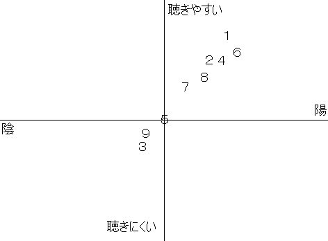 check-sym.gif (1856 �o�C�g)