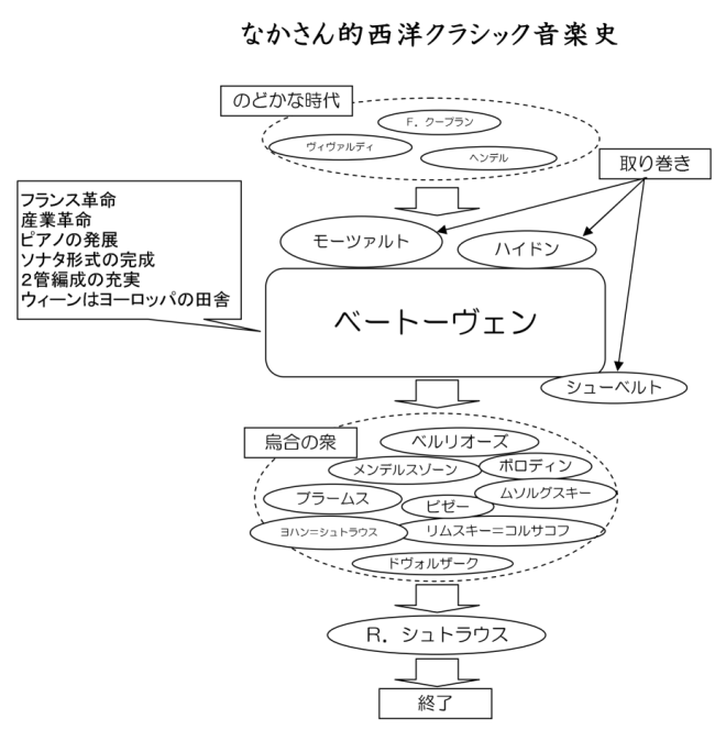 history.gif (64962 �o�C�g)