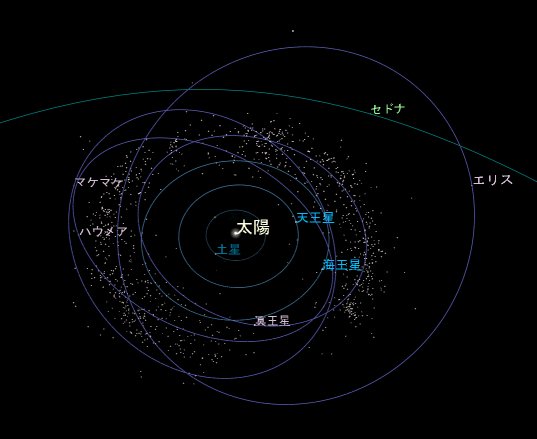 solarsystem.jpg (31665 �o�C�g)