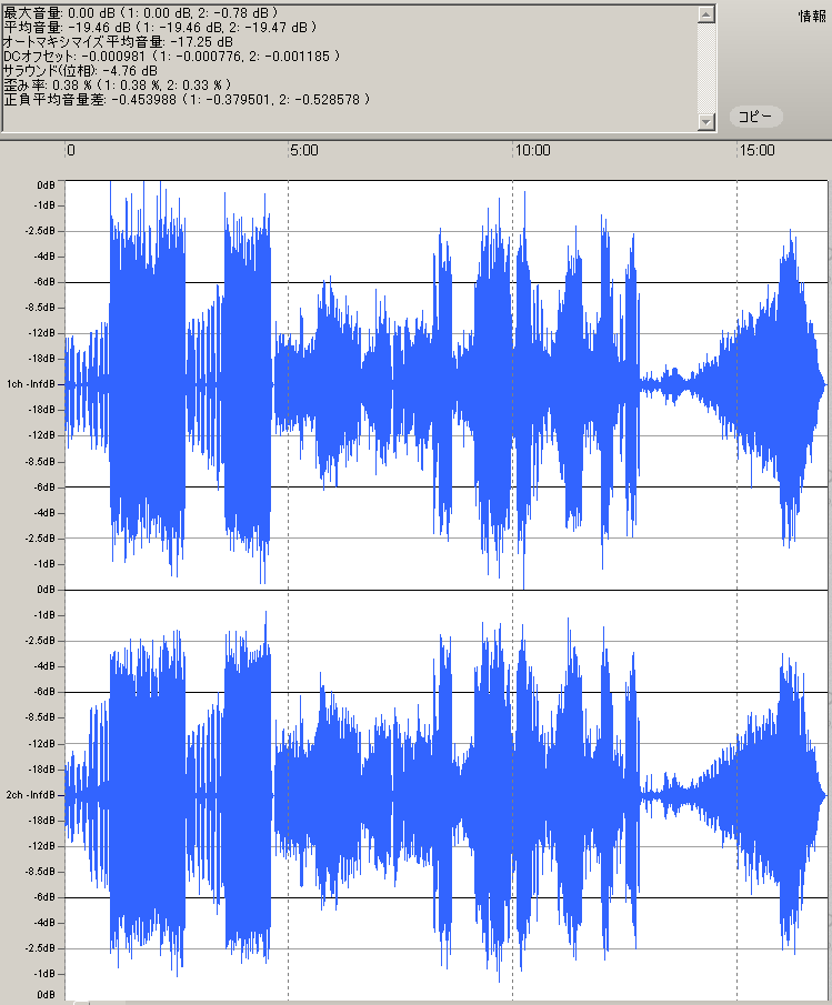 vangelis-heavenandhell-part1-1995.gif (42655 �o�C�g)