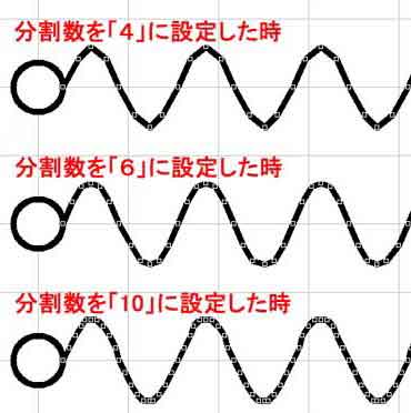 サインカーブ描画