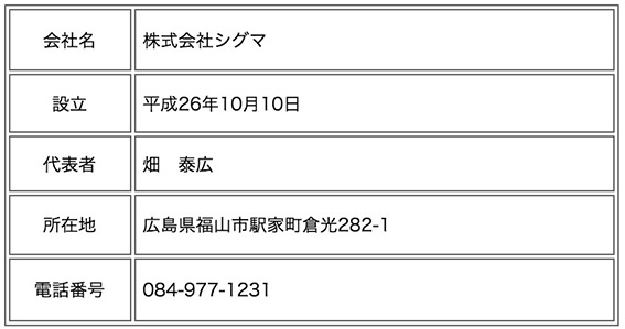 株式会社シグマ,会社概要